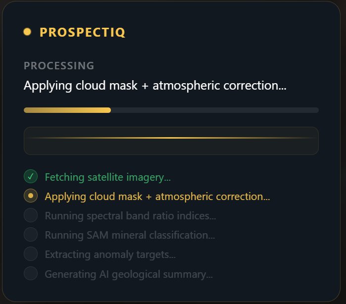 ProspectIQ processing progress showing cloud mask and atmospheric correction step after fetching satellite imagery, before spectral band ratio computation